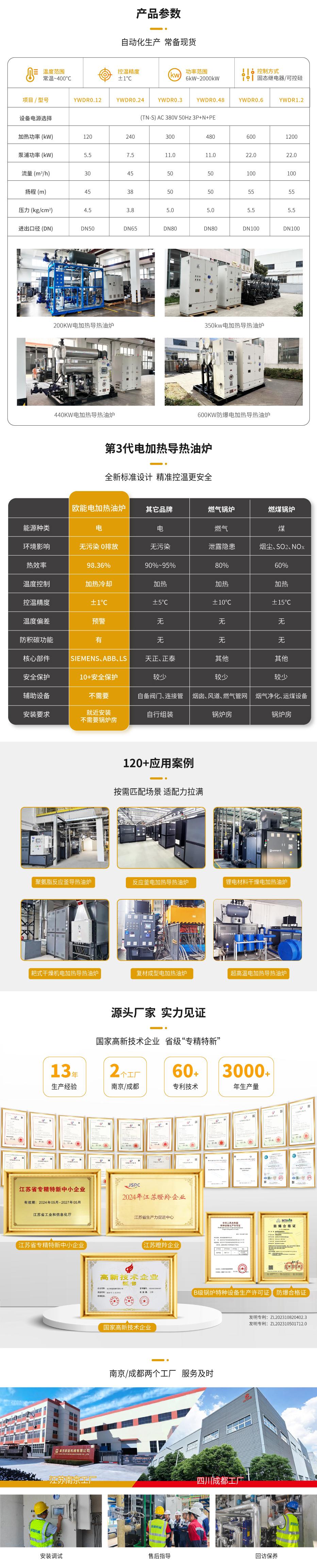 2000kw有机热载体炉
