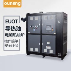 电加热导热油炉哪家好？选择william英国中文官网错不了